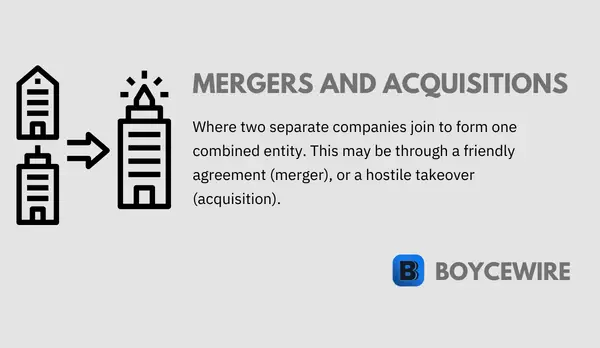 mergers and acquisitions definition