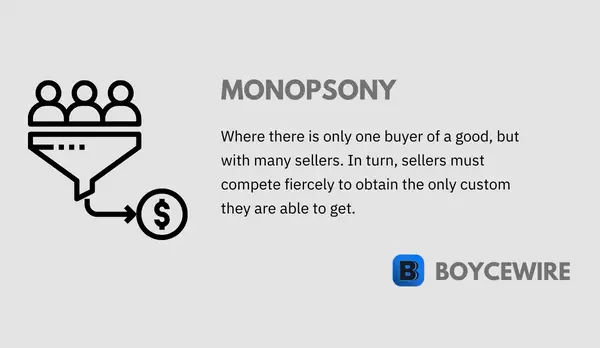 monopsony definition