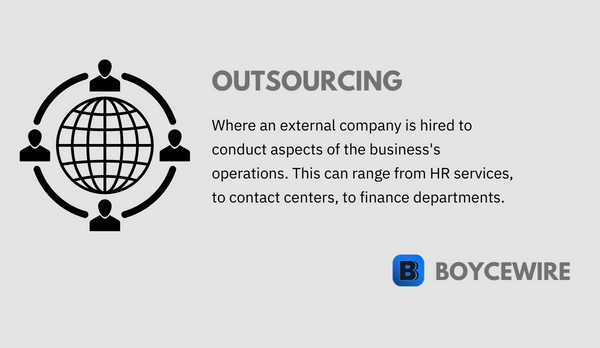 outsourcing definition