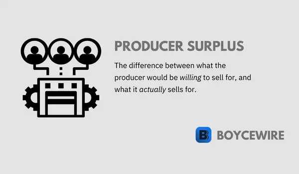 producer surplus definition