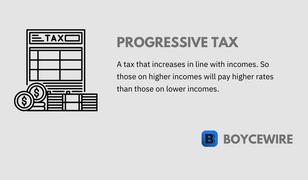 progressive tax definition
