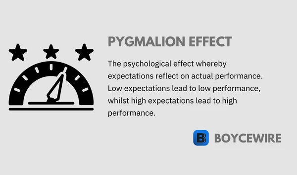 pygmalion effect definition