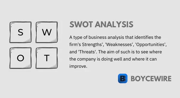 SWOT analysis definition