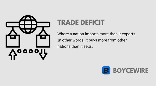 trade deficit definition