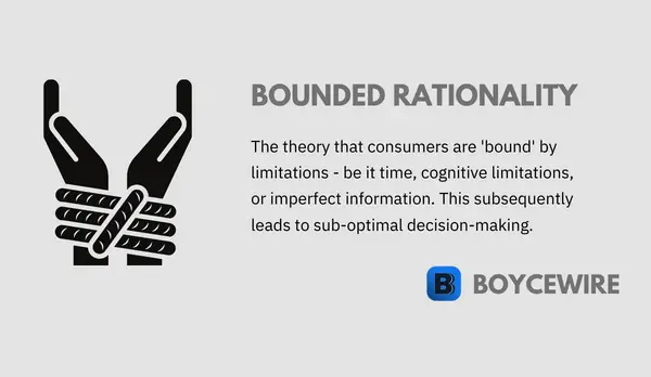 bounded rationality definition