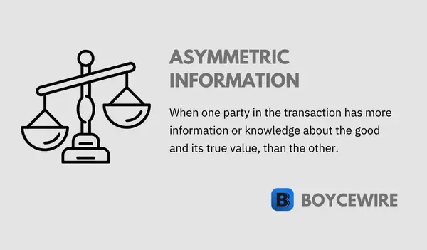 asymmetric information