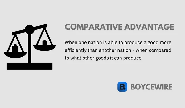 comparative advantage definition