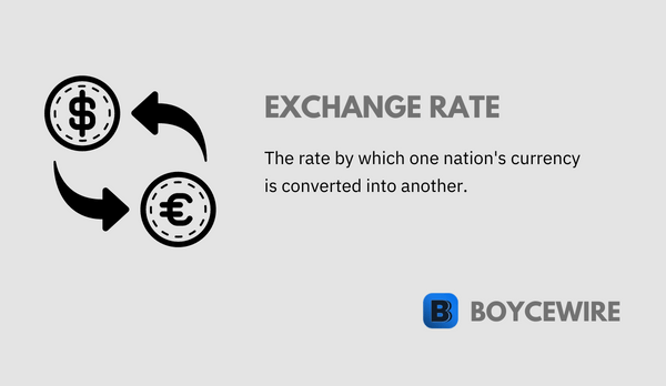 exchange rate definition