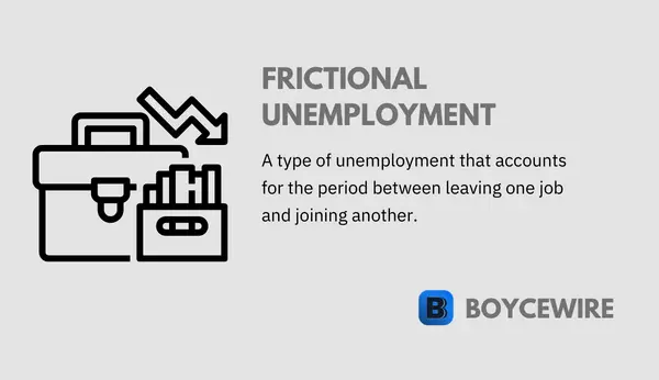 frictional unemployment definition