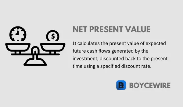 net present value definition