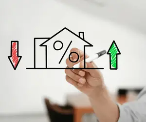 Rate of Return Definition