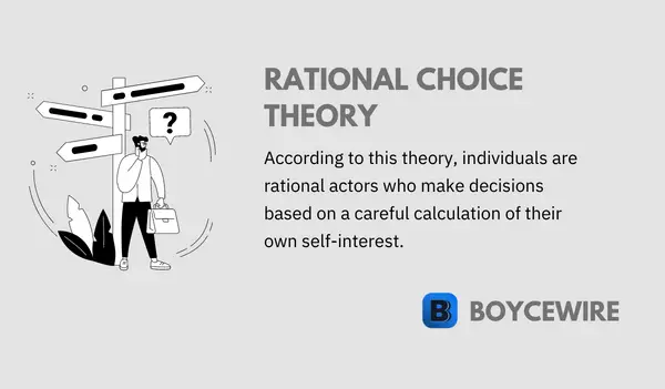 rational choice theory definition