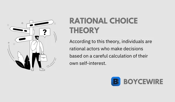 rational choice theory definition