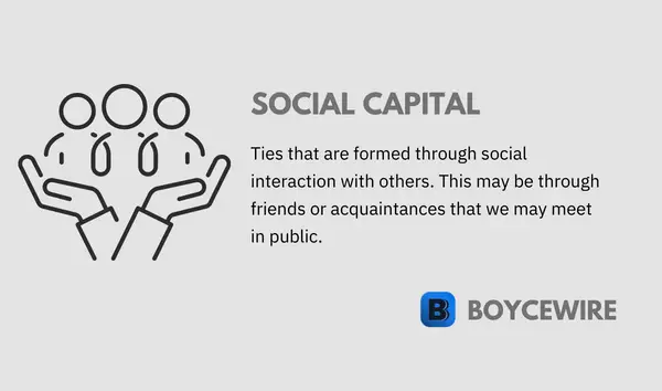 social capital definition