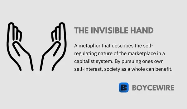 the invisible hand definition