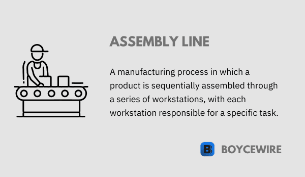 assembly line definition