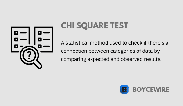 chi square test definition