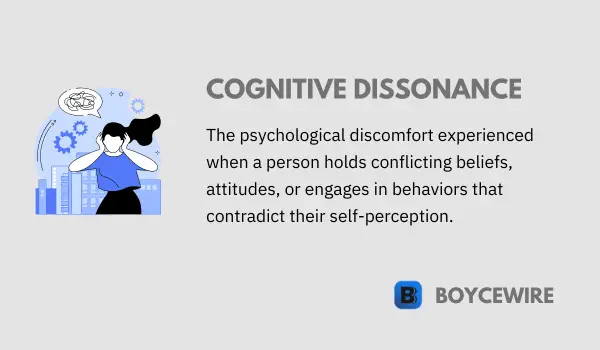 cognitive dissonance definition