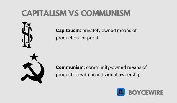 capitalism vs communism definition