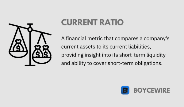 current ratio definition