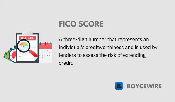 fico score definition