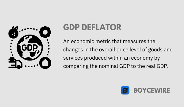 gdp deflator definition