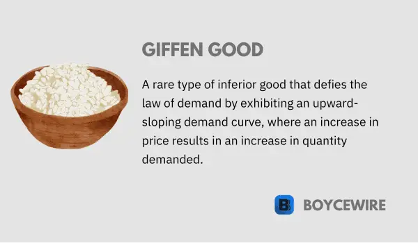 giffen good cost definition