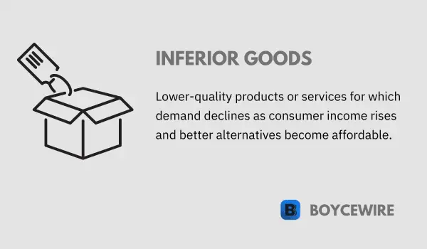 inferior goods definition