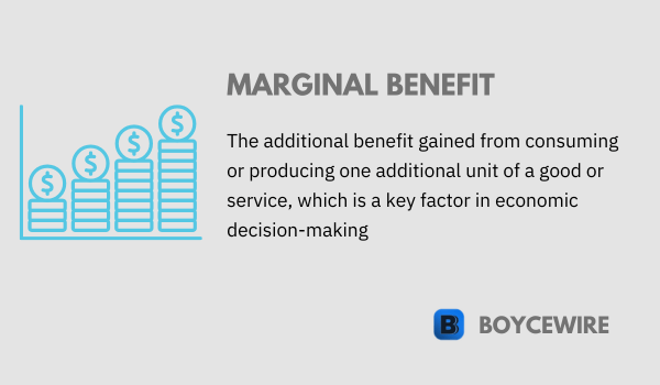marginal benefit definition
