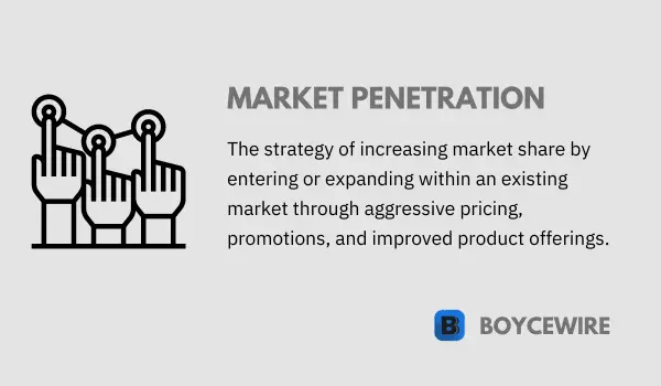 market penetration definition