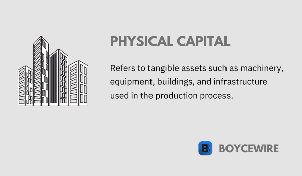 physical capital definition