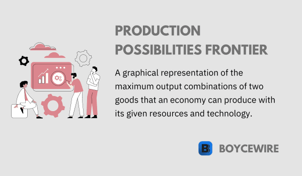 production possibilities frontier definition