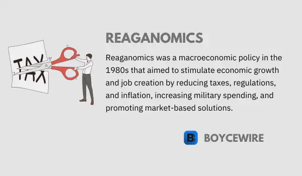 reaganomics definition