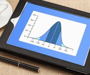 binomial distribution