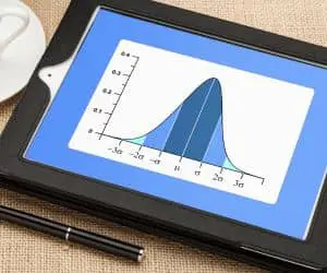 binomial distribution