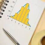 central limit theorem