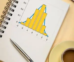central limit theorem