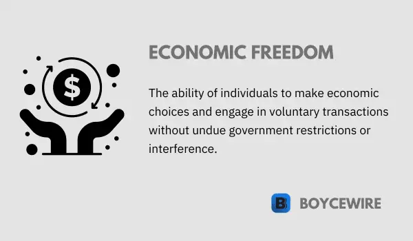 economic freedom definition