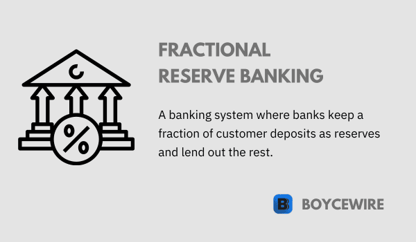 fractional reserve banking definition