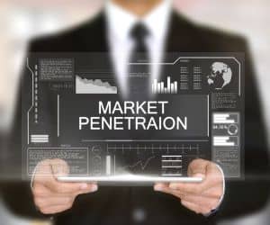 market penetration