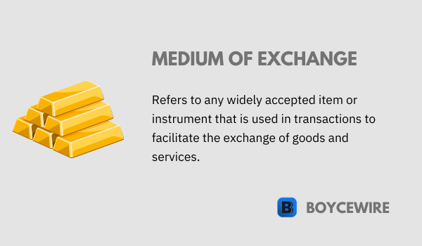 Medium of deals exchange