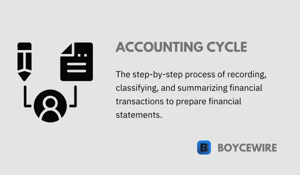 accounting cycle definition