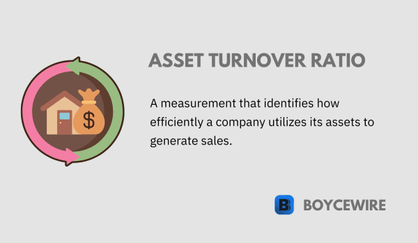 asset turnover ratio definition