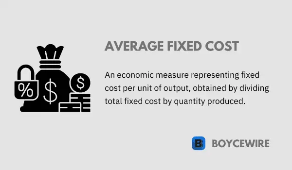 average fixed cost definition