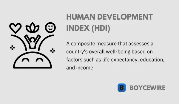 human development index definition