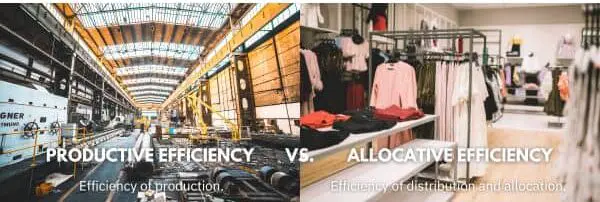 allocative efficiency vs productive efficiency