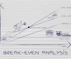Is Your Break Even Analysis Flawed One Key Element Missing - q1ll799