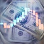 capital asset pricing model