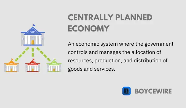 centrally planned economy definition