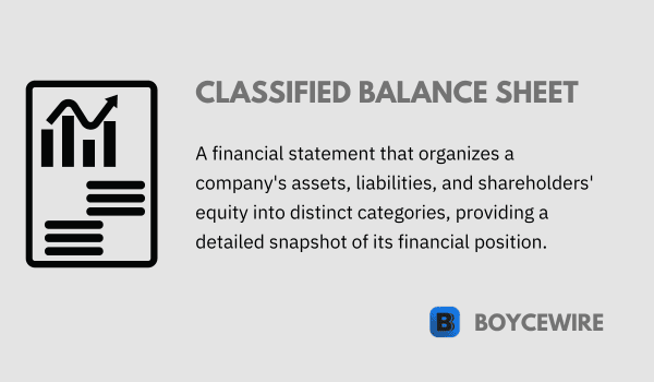 classified balance sheet definition